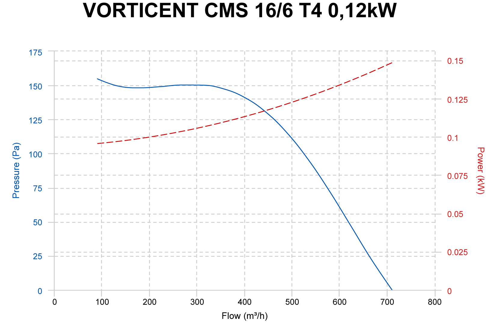Curva_JPG_30149-Curve_per_Catalogo